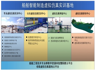 工程技术服务投入9500万，驱动行业创新与高质量发展